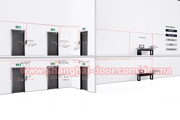 �ଔ�o������ϵ�y(t��ng) TMS LON �W(w��ng)�j(lu��)(li��n)��ϵ�y(t��ng)